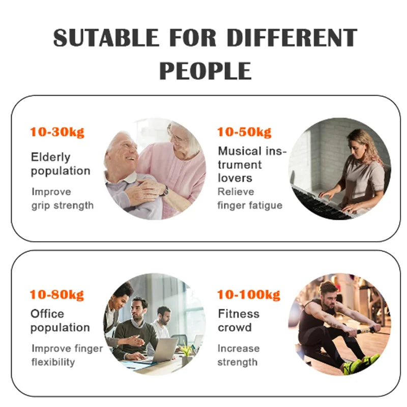 Adjustable Grip Strengthener for Muscle Recovery - 5-60/100/150Kg Hand Exercise Equipment