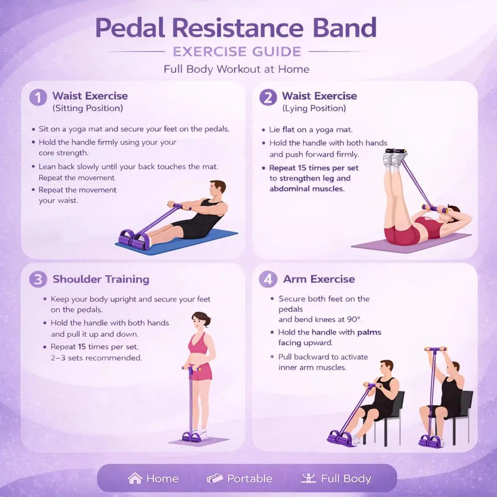 Portable Pedal Resistance Band System – Full Body Toning for Abs, Legs & Arms, Easy Home Gym & Pilates Workout Tool